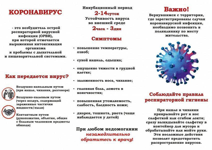Как защитить себя и детей от вируса!