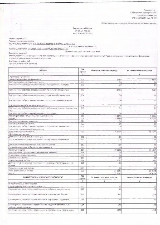 Финансовый отчет
