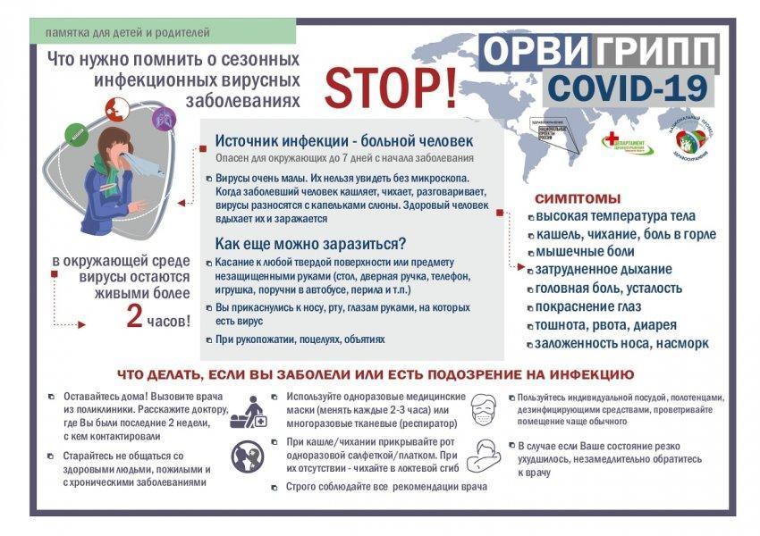Мы против вируса!