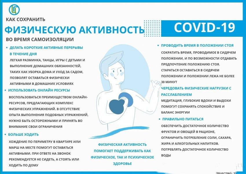 Мы против вируса!