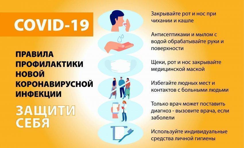 Мы против вируса!