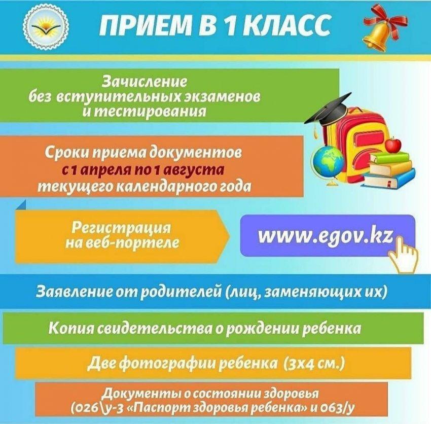 ПРИЕМ в 1 КЛАСС