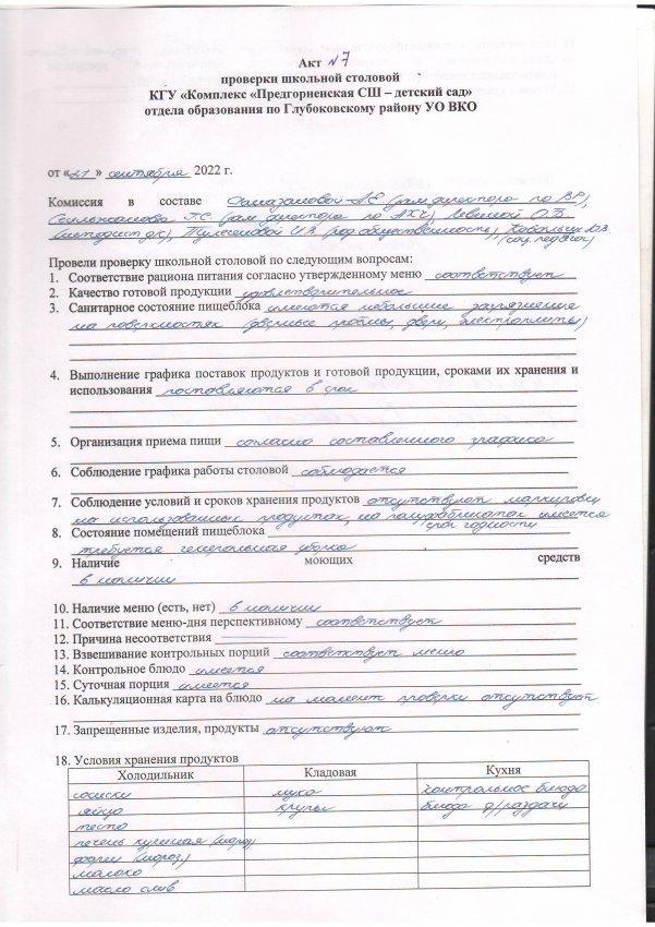 Результаты проверки школьной столовой