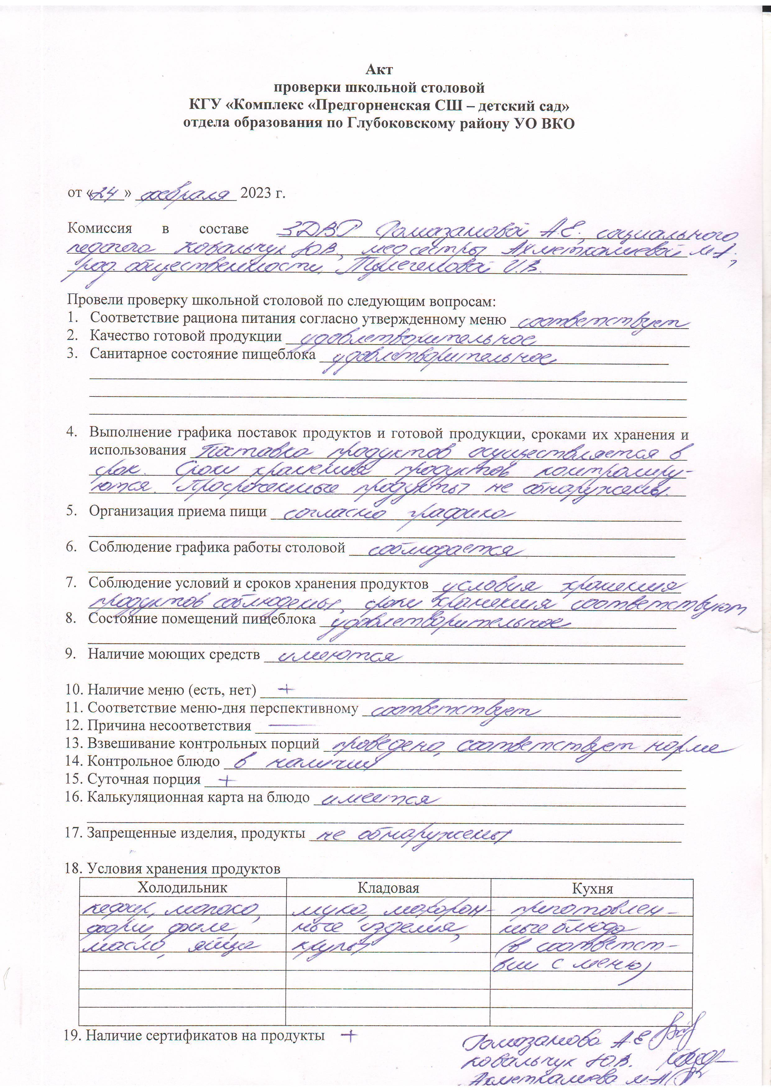 Результаты проверки школьной столовой