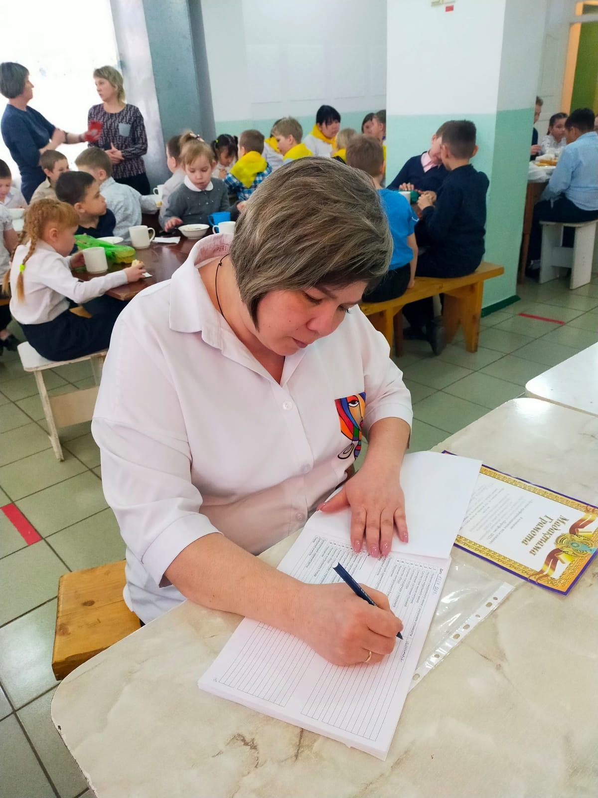 Мониторинг качества питания в школьной столовой